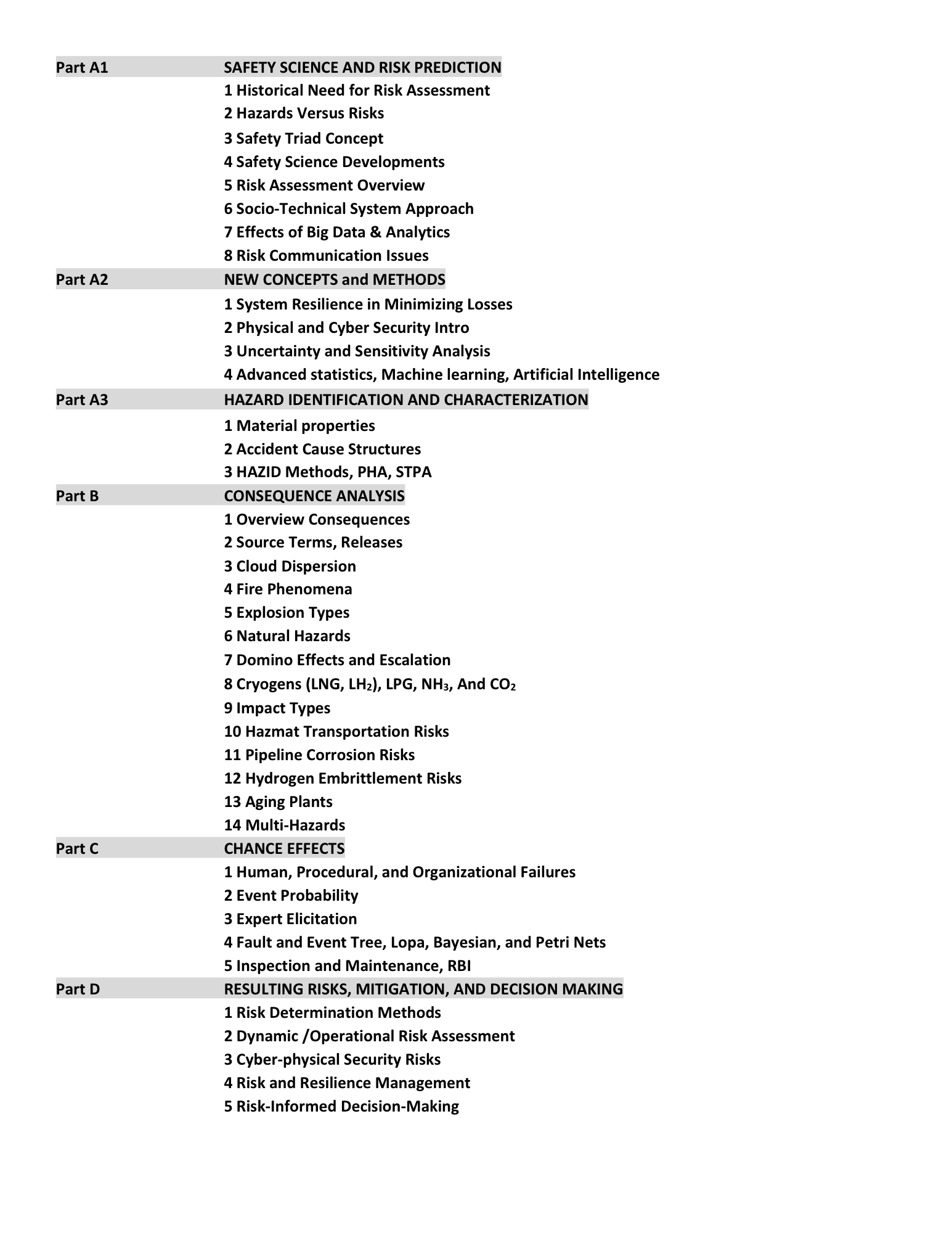 Table of Contents